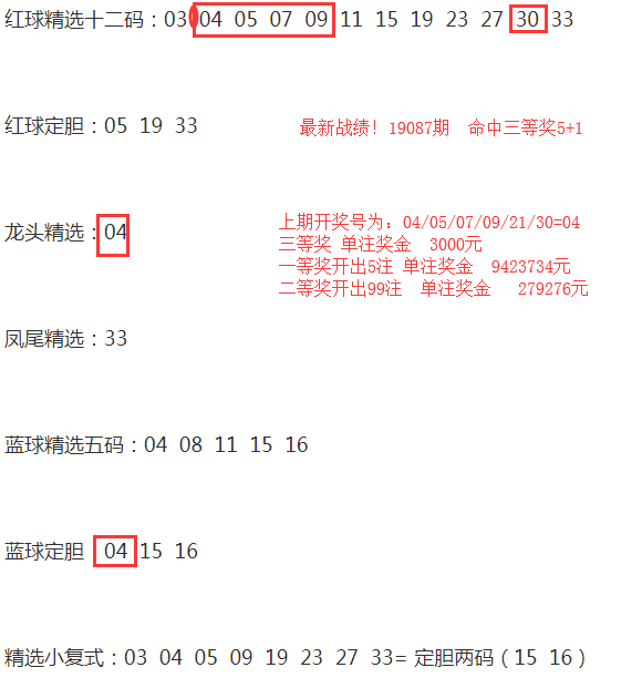 袁守成双色球089期定胆小复式蓝球精选