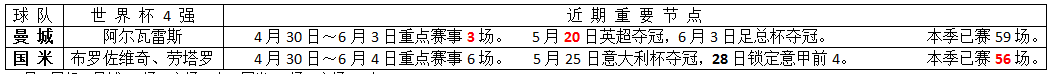 欧冠1.png
