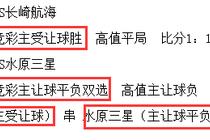 在线观看韩剧高清视频游戏功能展示