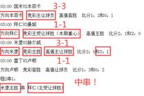 贵州黔东南智慧果园中，果农正在使用手机查看丝柯克技能爆料平台的数据