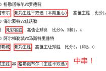 BEPLAYER体育单人模式界面，角色养成与剧情