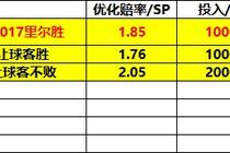 千亿官方网站下载游戏截图4