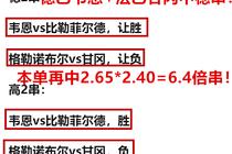 安博体育登录下载选择理由