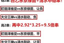 皇冠下载新版本相关图片