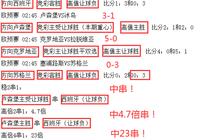 鸭博网页版地址截图5