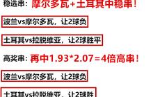 火眼降妖