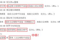 Idle Fortune City(闲置财富城安卓版)v1.0.0