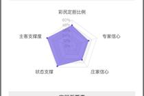 a6娱乐下载苹果版截图1