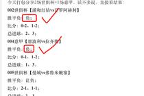 天天发娱乐安卓手机下载游戏截图4