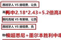 ra足球投注平台欢迎您司马懿天火技能