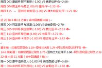 彩44彩票登录截图