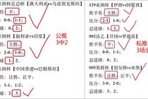九州体育手机官网登录操作键位设置