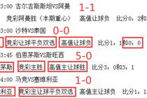 七星体育游戏网站相关图片