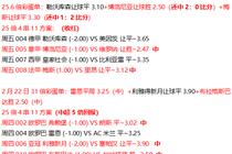 澳门同博网网址截图2