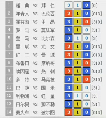 易米足彩足彩18137期14场推荐两单组合容错缩水