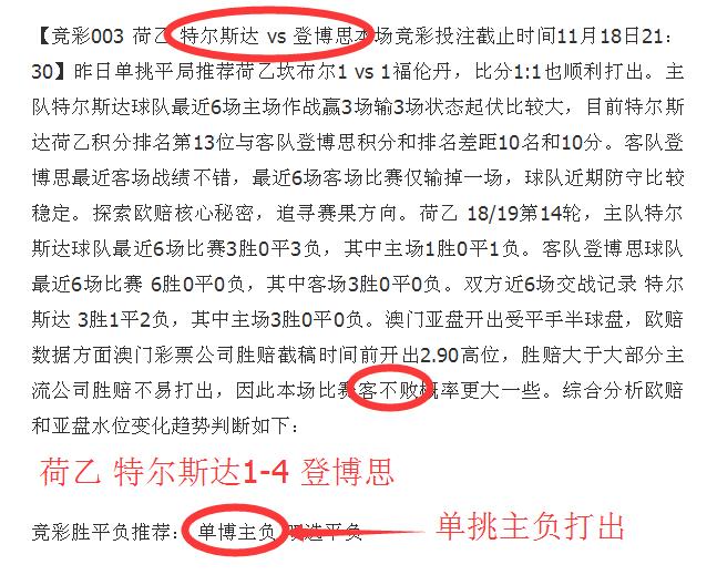 時間為11月23日 23:00】截稿時間前本場必髮指數主勝錄得66港幣佔比