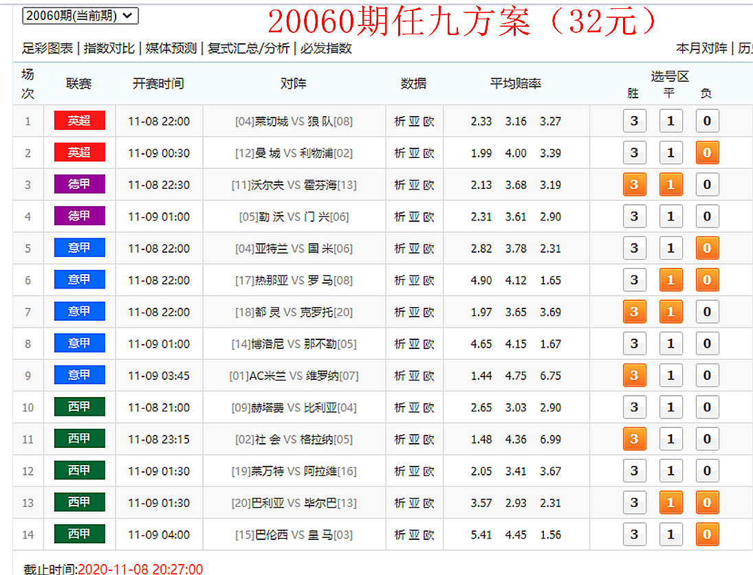 20060期任九32.jpg