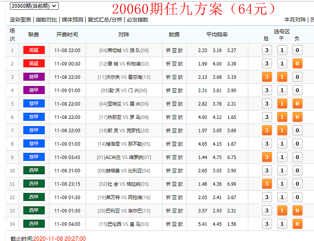 20060期任九64.jpg
