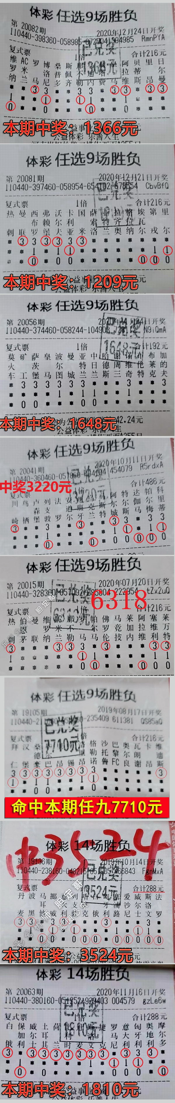 足彩:今期032期256元14场实单博头奖 20元10转9任九 972元单 _澳客