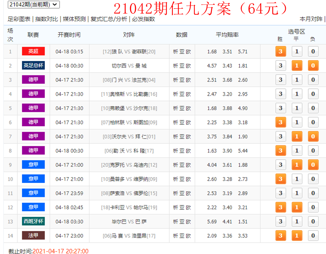 21042期任九64.jpg