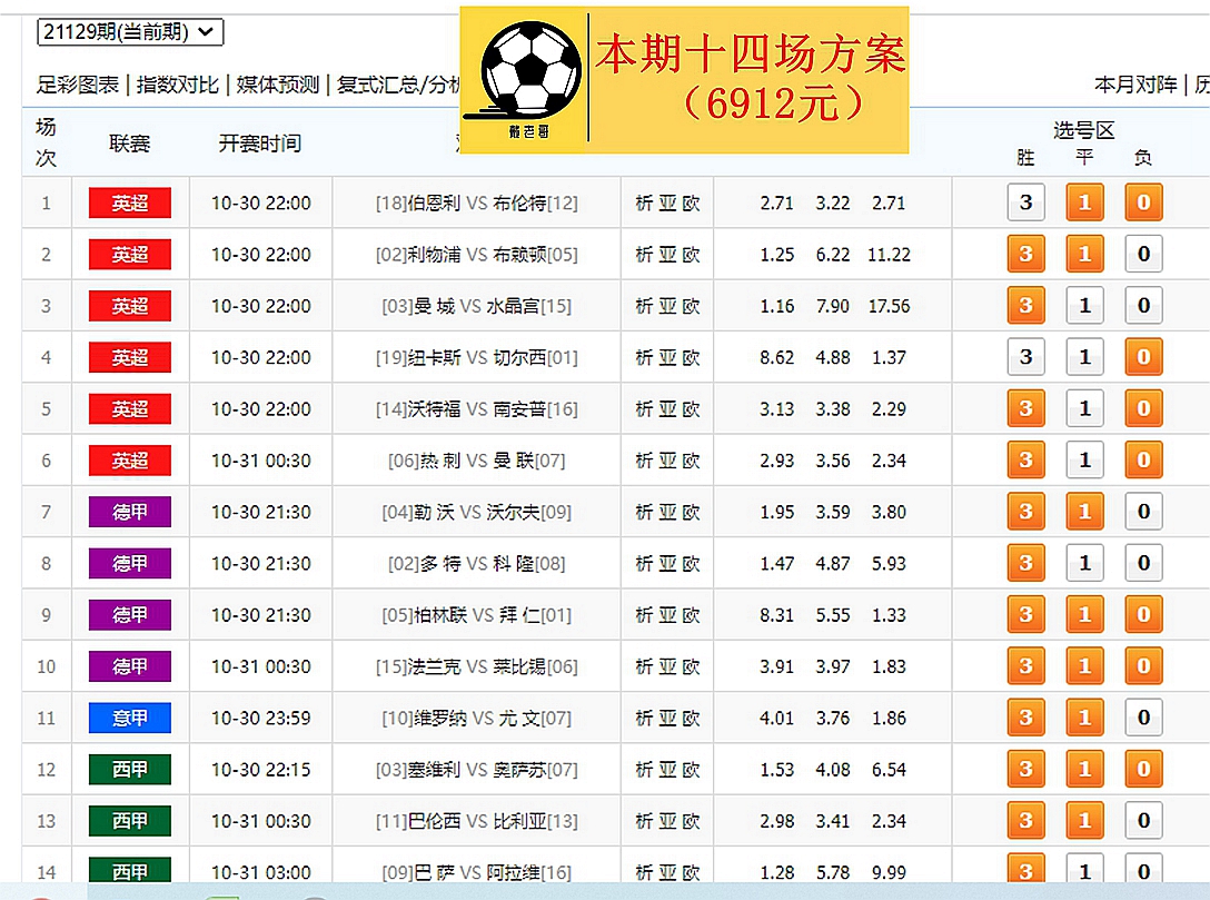 PG电子- PG电子官方网站- PG电子APP下载- PG电子试玩“内幕消息”买彩票被骗17万 警方一举抓了30嫌疑人
