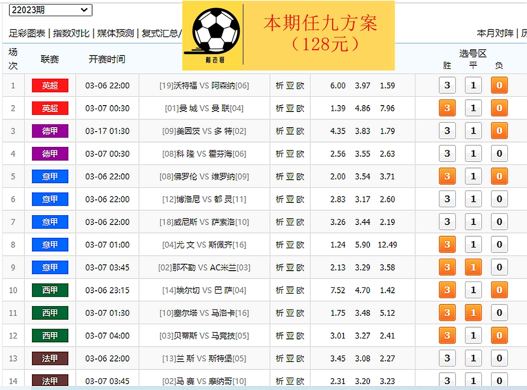 世界杯2022赛程时间表最新 爱游戏- 爱游戏体育- AYX爱游戏体育官方网站附赛程表