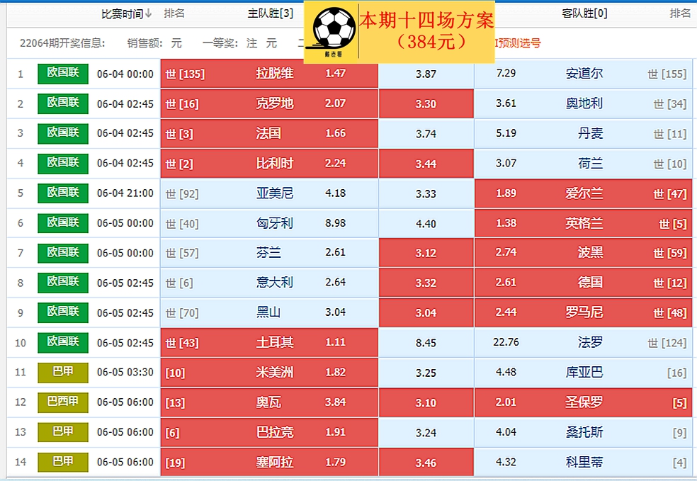 P雨燕直播- NBA直播- 足球直播- 世界杯直播 LIVEorto团队专家每天都会为您提供个人篮球预测