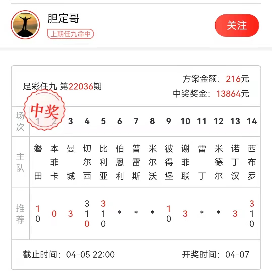 09-22036-216【中奖】13864.jpg