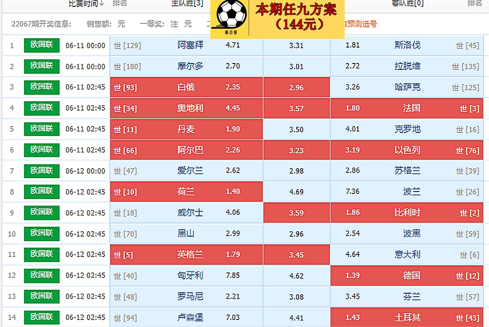 PG电子- PG电子官方网站- PG电子APP下载- PG电子试玩财政部：前7月全国销售彩票近3000亿元同比增256%