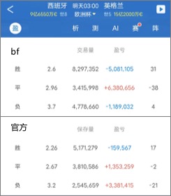 数据1.jpg