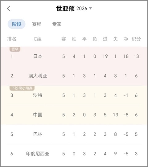 C组.jpg