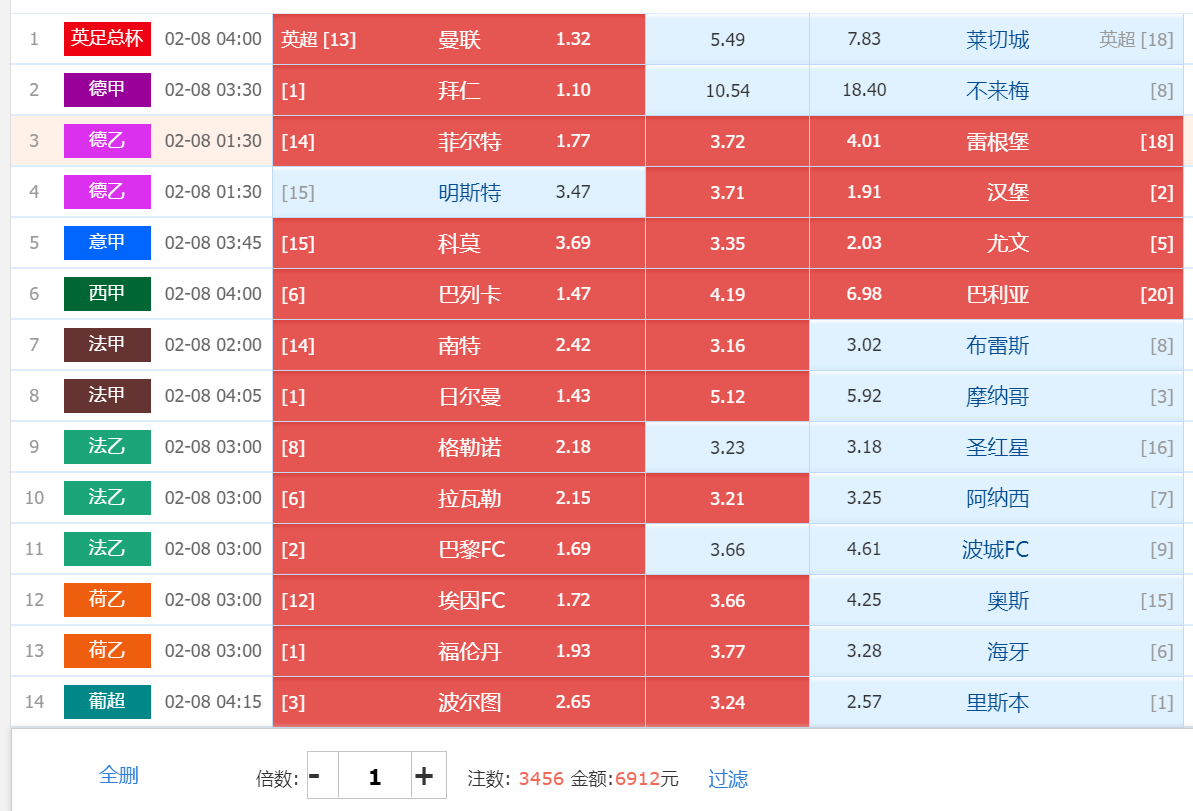 6912-足彩25016期胜负彩.png