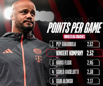 �ȼ��˧��������ִ�̰���ǰ50�������������