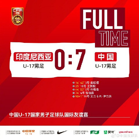 U17����7-0��ʤӡ��U17������չ��ǿ��������
