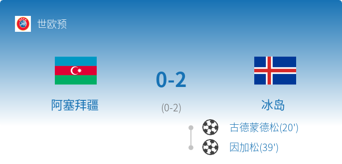 阿塞拜疆欧冠球队__阿塞拜疆参加欧洲杯