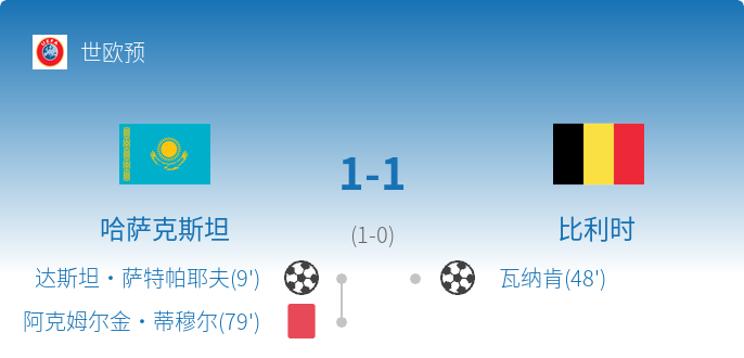 比利时首场比赛_比利时vs哈萨克斯坦_