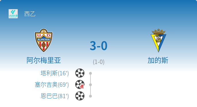 勇士主场大胜火箭视频_火箭主场大胜掘金全场录像_