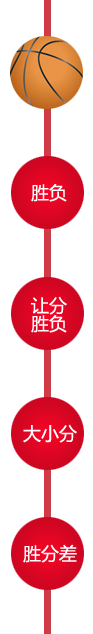Ϲ